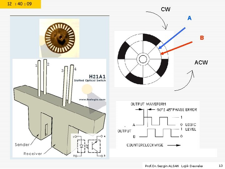 CW A B ACW Prof. Dr. Sezgin ALSAN Lojik Devreler 13 