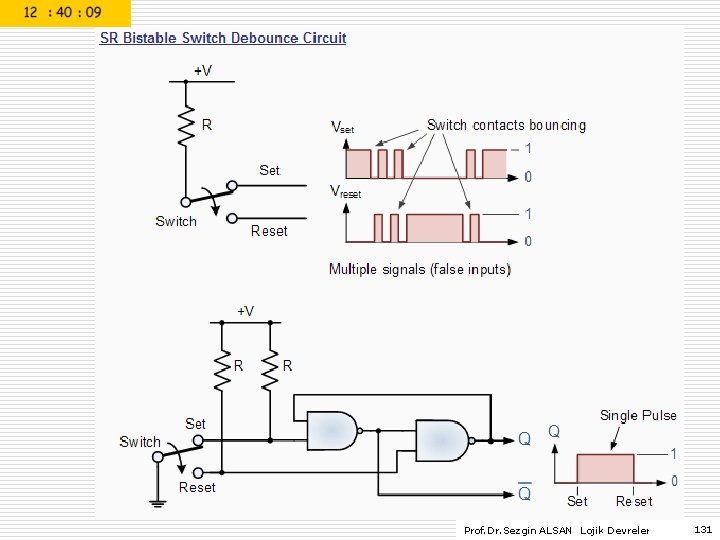 Prof. Dr. Sezgin ALSAN Lojik Devreler 131 