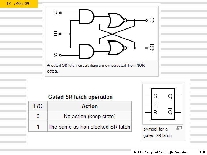 Prof. Dr. Sezgin ALSAN Lojik Devreler 133 