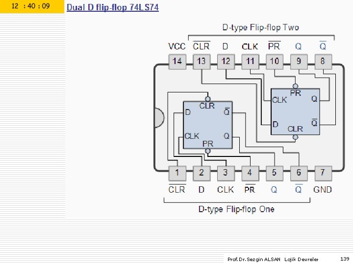 Prof. Dr. Sezgin ALSAN Lojik Devreler 139 