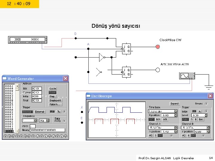 Dönüş yönü sayıcısı Prof. Dr. Sezgin ALSAN Lojik Devreler 14 