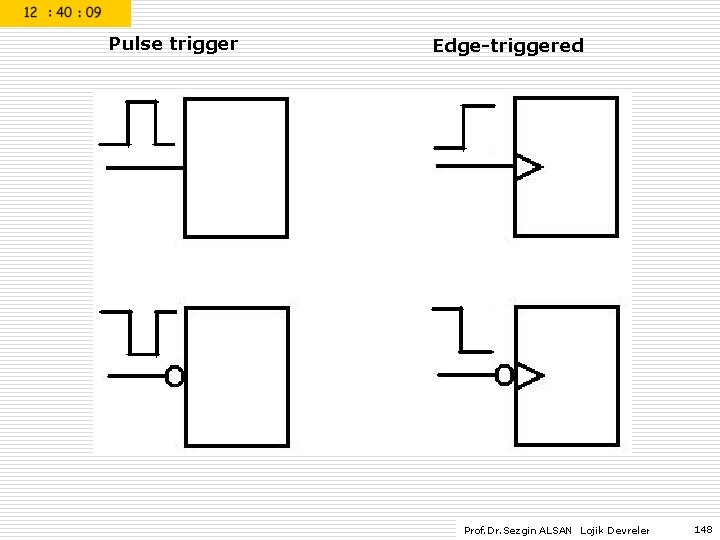 Pulse trigger Edge-triggered Prof. Dr. Sezgin ALSAN Lojik Devreler 148 