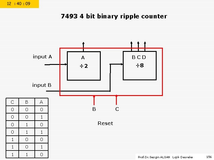 7493 4 bit binary ripple counter input A A BCD ÷ 2 ÷ 8