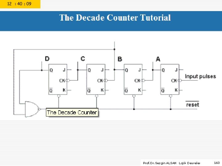 Prof. Dr. Sezgin ALSAN Lojik Devreler 160 
