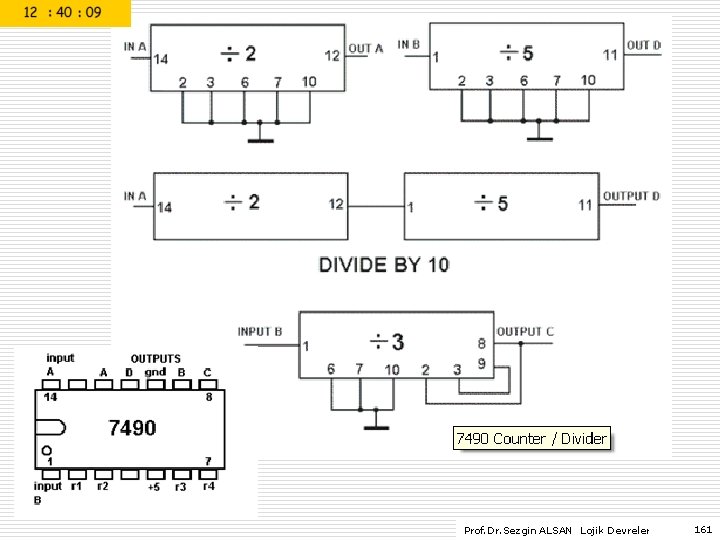 Prof. Dr. Sezgin ALSAN Lojik Devreler 161 