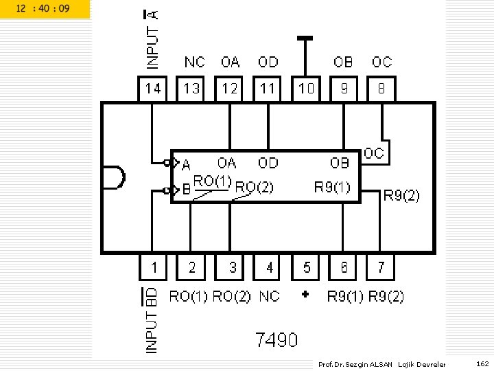 Prof. Dr. Sezgin ALSAN Lojik Devreler 162 