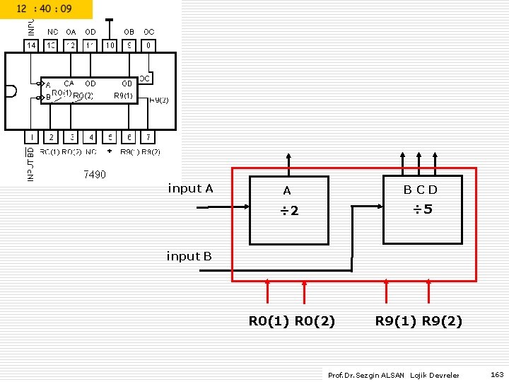 input A A BCD ÷ 2 ÷ 5 R 0(1) R 0(2) R 9(1)