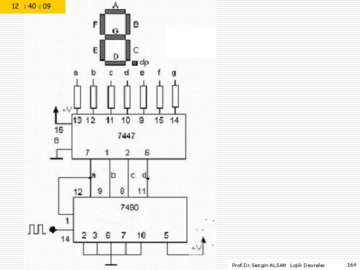 Prof. Dr. Sezgin ALSAN Lojik Devreler 164 