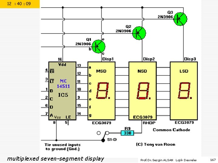 multiplexed seven-segment display Prof. Dr. Sezgin ALSAN Lojik Devreler 167 