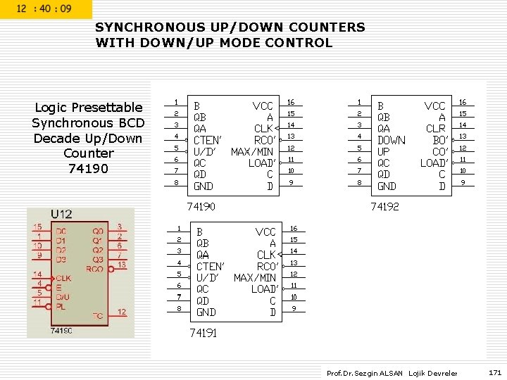 SYNCHRONOUS UP/DOWN COUNTERS WITH DOWN/UP MODE CONTROL Logic Presettable Synchronous BCD Decade Up/Down Counter