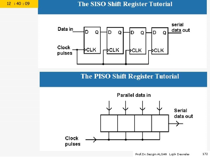 Prof. Dr. Sezgin ALSAN Lojik Devreler 172 