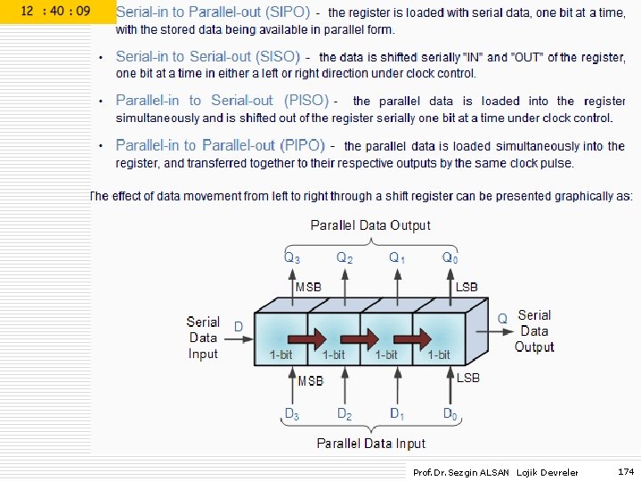 Prof. Dr. Sezgin ALSAN Lojik Devreler 174 