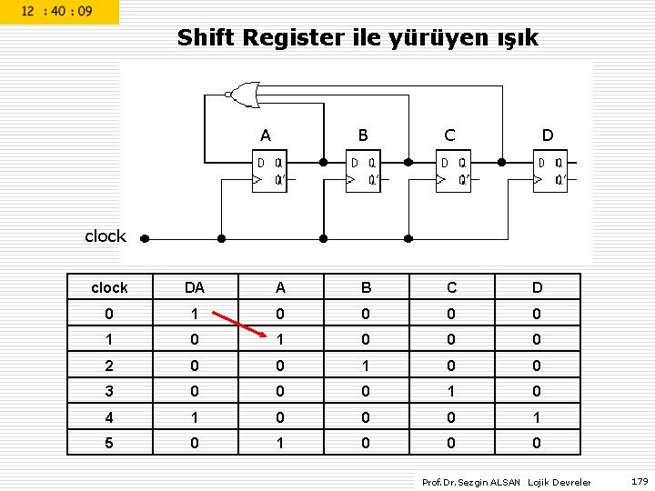 Shift Register ile yürüyen ışık A B C D clock DA A B C