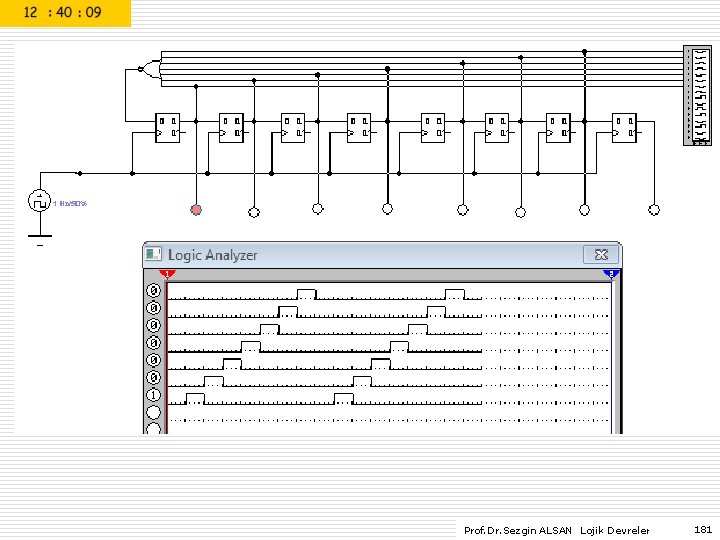 Prof. Dr. Sezgin ALSAN Lojik Devreler 181 