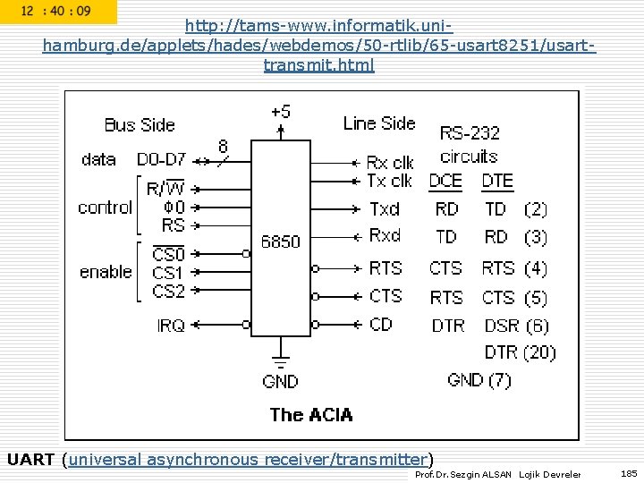 http: //tams-www. informatik. unihamburg. de/applets/hades/webdemos/50 -rtlib/65 -usart 8251/usarttransmit. html UART (universal asynchronous receiver/transmitter) Prof.