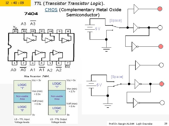 TTL (Transistor Logic). CMOS (Complementary Metal Oxide Semiconductor) Prof. Dr. Sezgin ALSAN Lojik Devreler