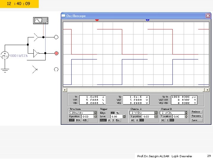 Prof. Dr. Sezgin ALSAN Lojik Devreler 29 
