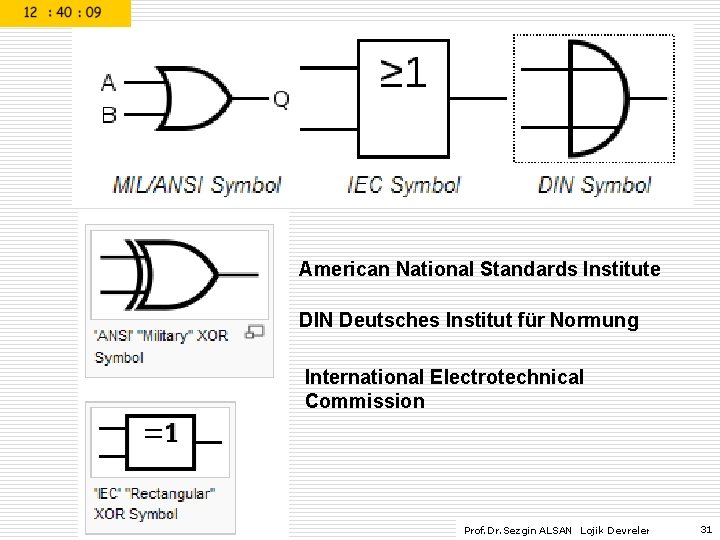 American National Standards Institute DIN Deutsches Institut für Normung International Electrotechnical Commission Prof. Dr.