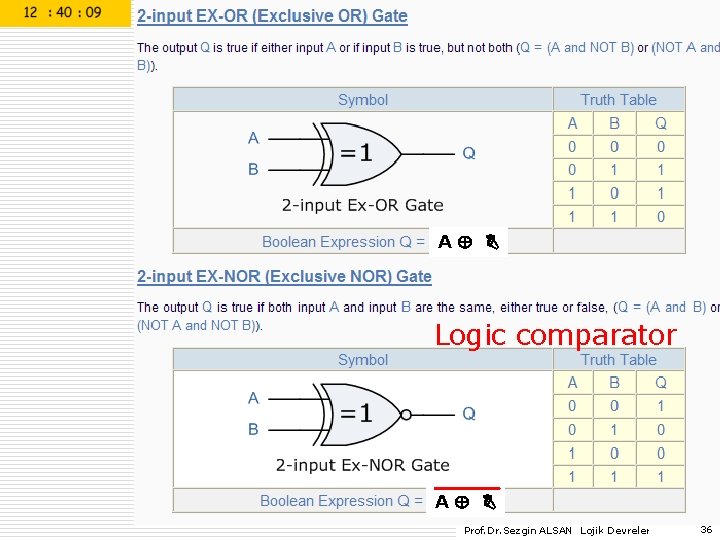 A B Logic comparator A B Prof. Dr. Sezgin ALSAN Lojik Devreler 36 