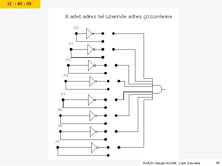 Prof. Dr. Sezgin ALSAN Lojik Devreler 40 