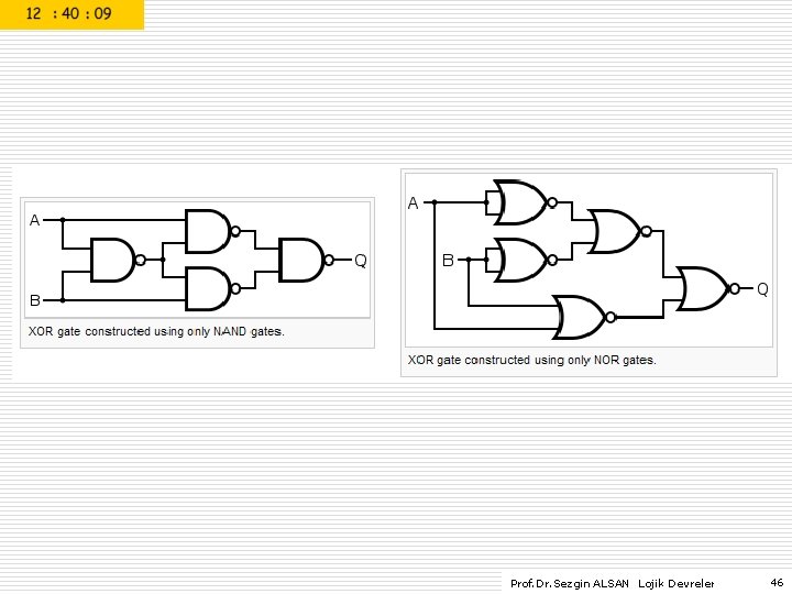 Prof. Dr. Sezgin ALSAN Lojik Devreler 46 
