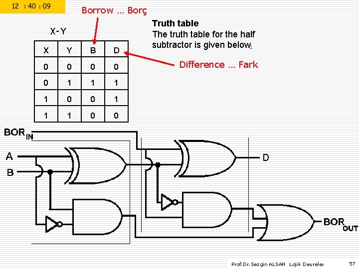 Borrow … Borç X-Y X Y B D 0 0 0 1 1 1