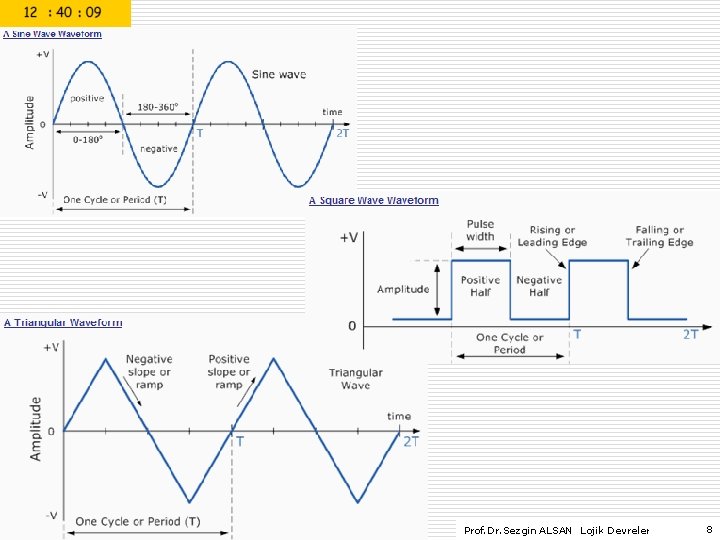 Prof. Dr. Sezgin ALSAN Lojik Devreler 8 