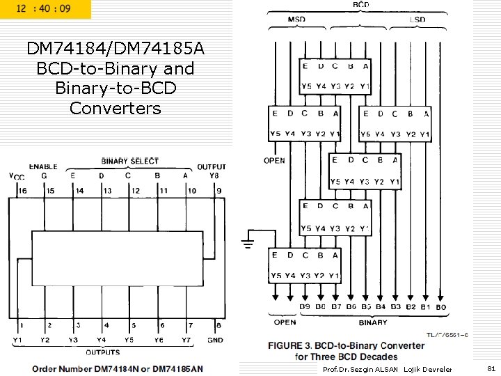 DM 74184/DM 74185 A BCD-to-Binary and Binary-to-BCD Converters Prof. Dr. Sezgin ALSAN Lojik Devreler