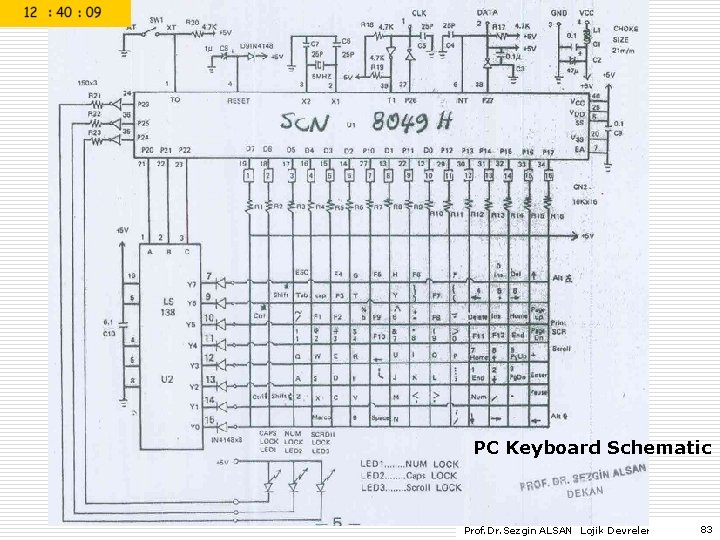 PC Keyboard Schematic Prof. Dr. Sezgin ALSAN Lojik Devreler 83 