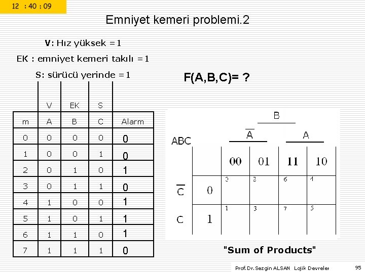 Emniyet kemeri problemi. 2 V: Hız yüksek =1 EK : emniyet kemeri takılı =1