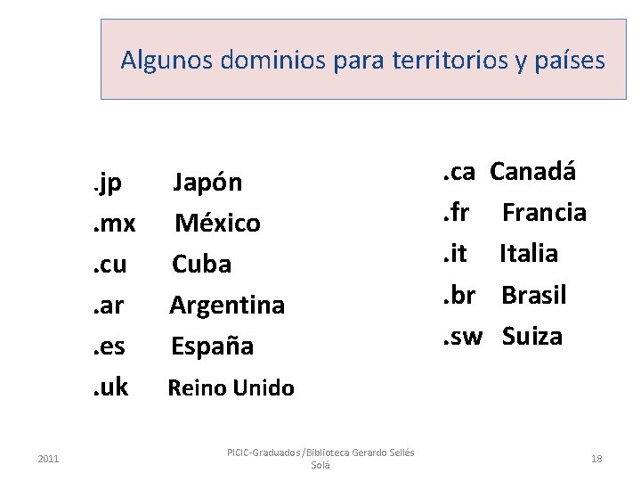 Algunos dominios para territorios y países . jp. mx. cu. ar. es. uk 2011