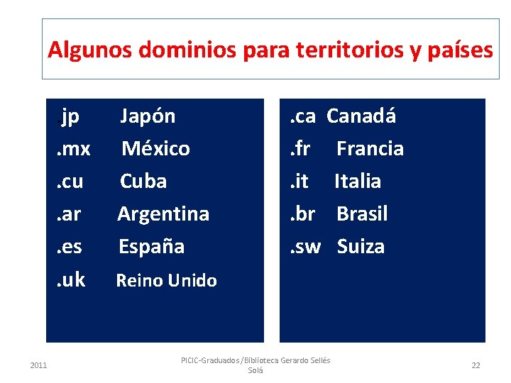 Algunos dominios para territorios y países. jp. mx. cu. ar. es. uk 2011 Japón