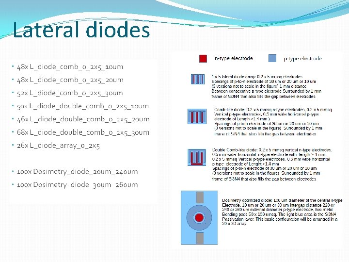 Lateral diodes Lateral diodes