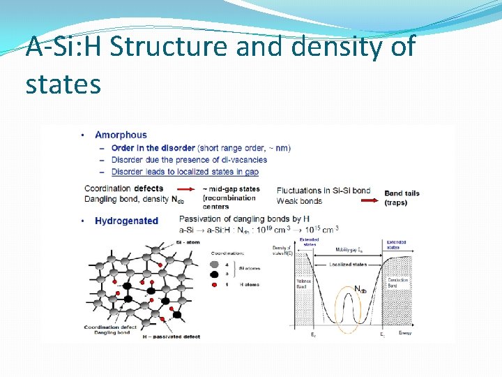 A-Si: H Structure and density of states A-Si: H Structure and density of states