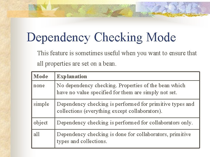 Dependency Checking Mode This feature is sometimes useful when you want to ensure that