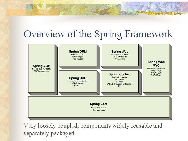 Overview of the Spring Framework Very loosely coupled, components widely reusable and separately packaged.