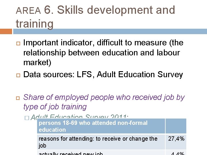 6. Skills development and training AREA Important indicator, difficult to measure (the relationship between