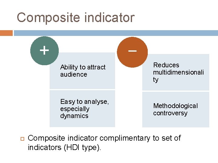 Composite indicator + Ability to attract audience Easy to analyse, especially dynamics - Reduces