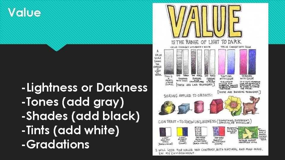 Value -Lightness or Darkness -Tones (add gray) -Shades (add black) -Tints (add white) -Gradations