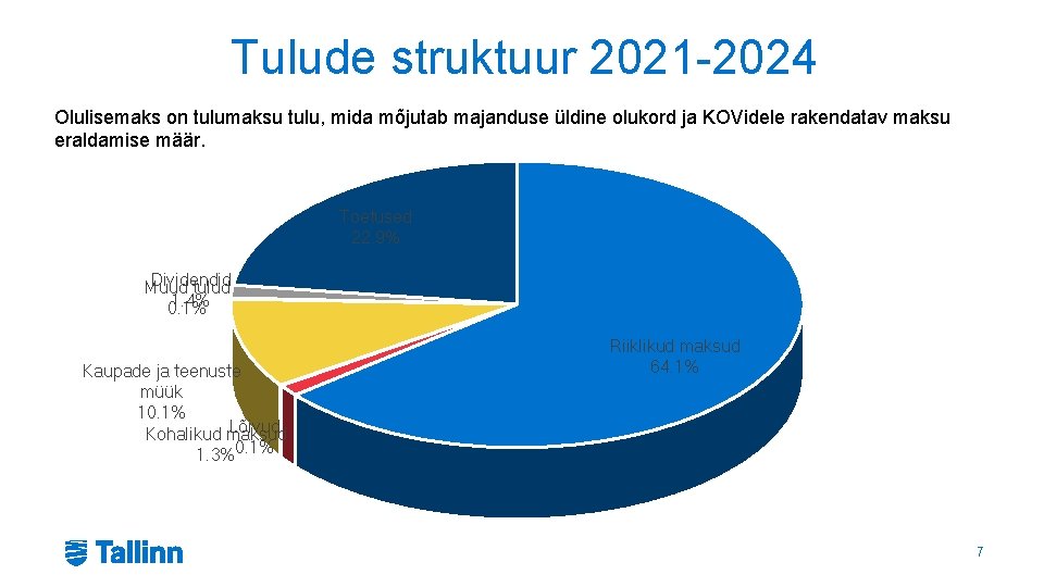 Tulude struktuur 2021 -2024 Olulisemaks on tulumaksu tulu, mida mõjutab majanduse üldine olukord ja