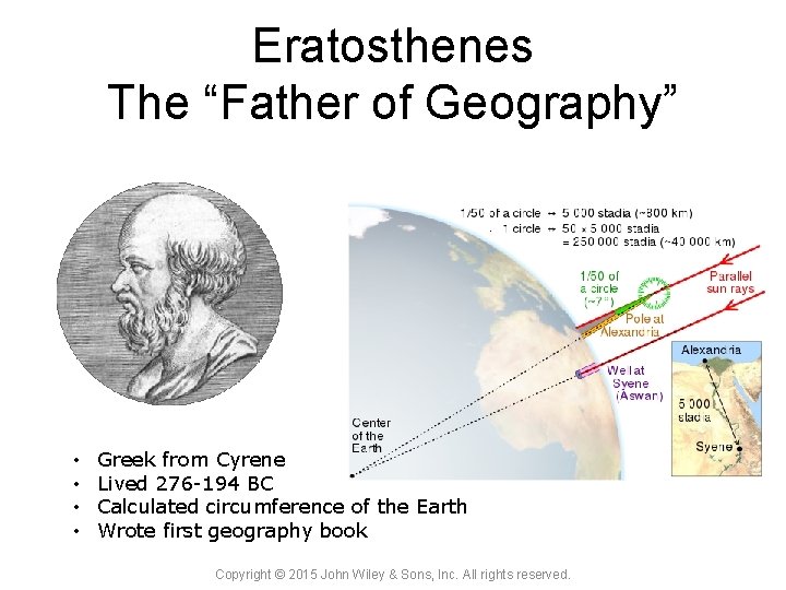 Eratosthenes The “Father of Geography” • • Greek from Cyrene Lived 276 -194 BC