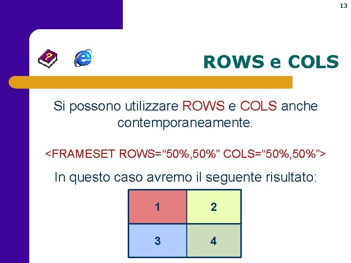 13 ROWS e COLS Si possono utilizzare ROWS e COLS anche contemporaneamente. <FRAMESET ROWS=“