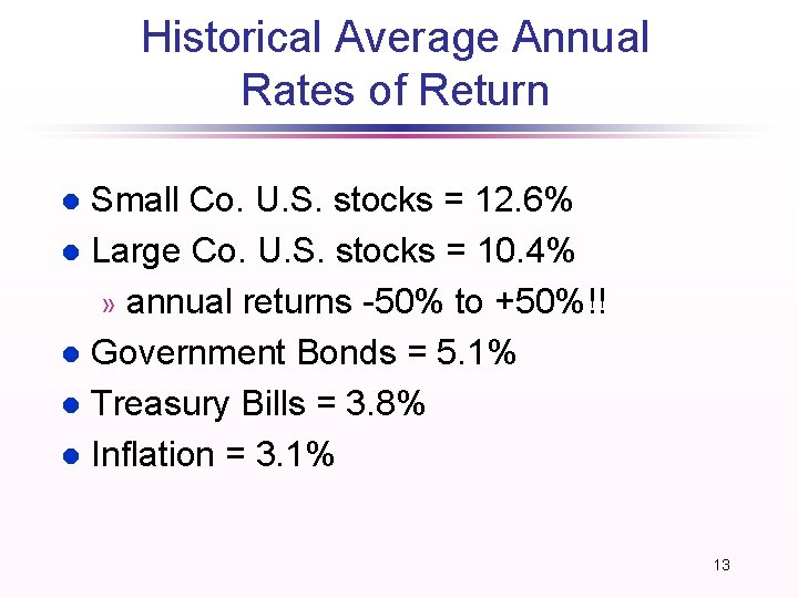 Historical Average Annual Rates of Return Small Co. U. S. stocks = 12. 6% Historical Average Annual Rates of Return Small Co. U. S. stocks = 12. 6%
