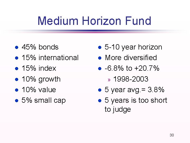 Medium Horizon Fund l l l 45% bonds 15% international 15% index 10% growth Medium Horizon Fund l l l 45% bonds 15% international 15% index 10% growth