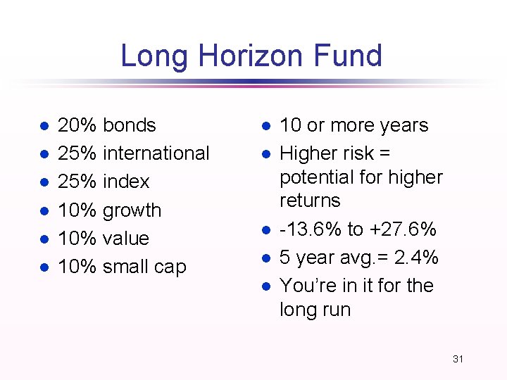Long Horizon Fund l l l 20% bonds 25% international 25% index 10% growth Long Horizon Fund l l l 20% bonds 25% international 25% index 10% growth