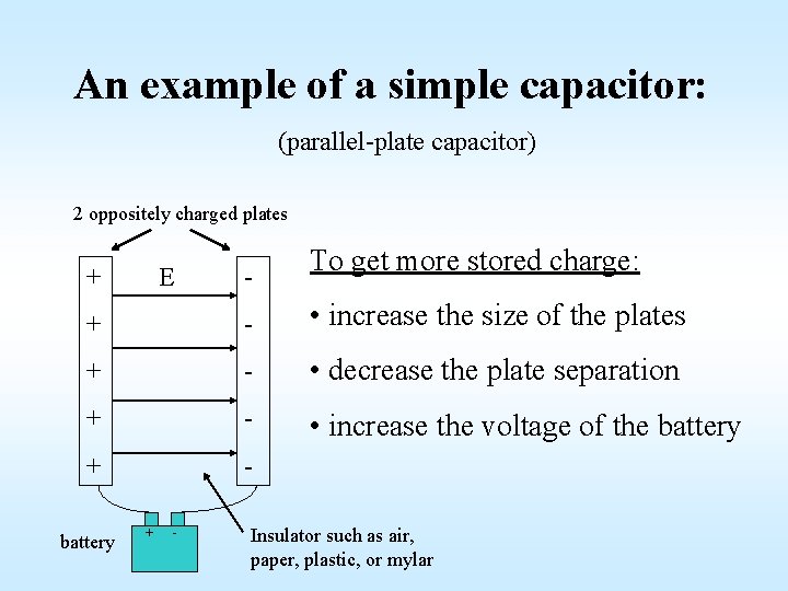 An example of a simple capacitor: (parallel-plate capacitor) 2 oppositely charged plates + E
