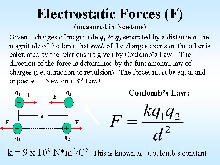Electrostatic Forces (F) (measured in Newtons) Given 2 charges of magnitude q 1 &