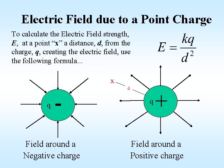 Electric Field due to a Point Charge To calculate the Electric Field strength, E,