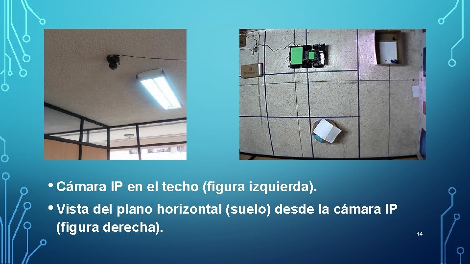 • Cámara IP en el techo (figura izquierda). • Vista del plano horizontal • Cámara IP en el techo (figura izquierda). • Vista del plano horizontal