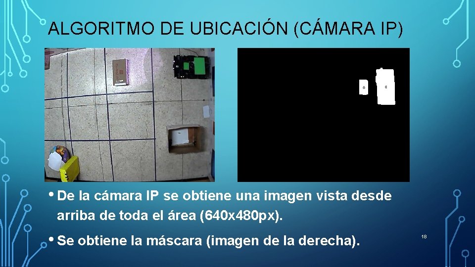 ALGORITMO DE UBICACIÓN (CÁMARA IP) • De la cámara IP se obtiene una imagen ALGORITMO DE UBICACIÓN (CÁMARA IP) • De la cámara IP se obtiene una imagen